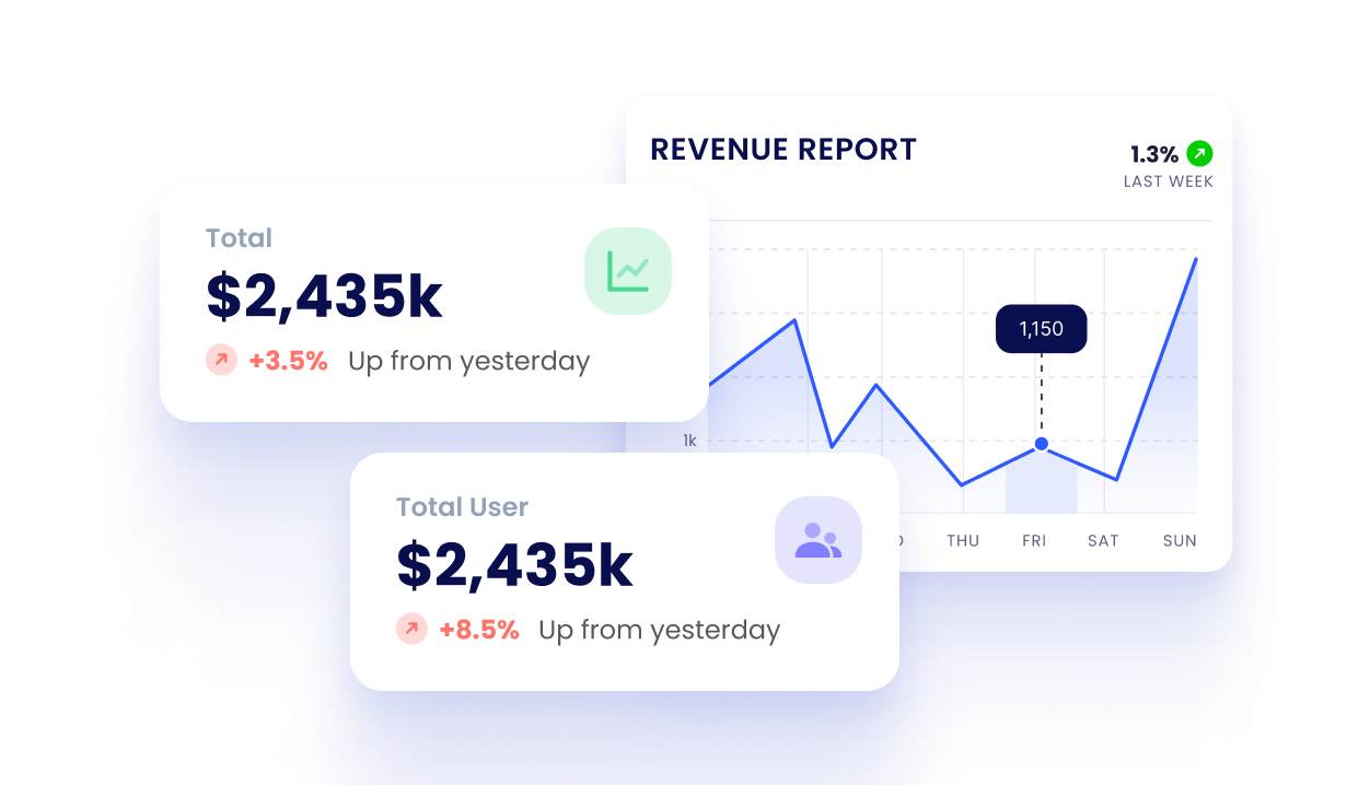 Automated Reporting & Analytics